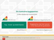 Københavns Byggestyring A/S